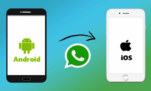 Transfer whatsapp history from Android to iOS
